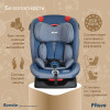 Автокресло группы 0+/1/2 ( 0-25 кг) Pituso Ruente 