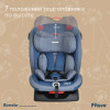 Автокресло группы 0+/1/2 ( 0-25 кг) Pituso Ruente 