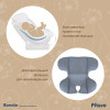 Автокресло группы 0+/1/2 ( 0-25 кг) Pituso Ruente 