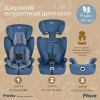 Автокресло группы 1/2/3 ( 9-36 кг) Pituso Prados 2023