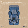 Автокресло группы 1/2/3 ( 9-36 кг) Pituso Prados 2023