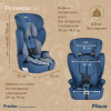 Автокресло группы 1/2/3 ( 9-36 кг) Pituso Prados 2023