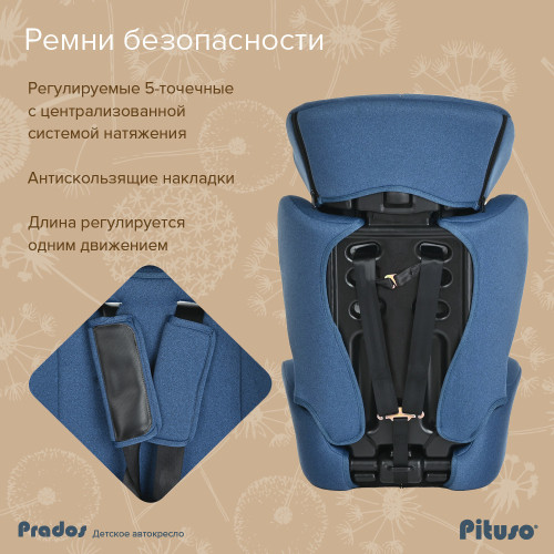 Автокресло группы 1/2/3 ( 9-36 кг) Pituso Prados 2023