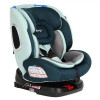 Автокресло группы 0/1/2/3 (0-36кг) Pituso Roys