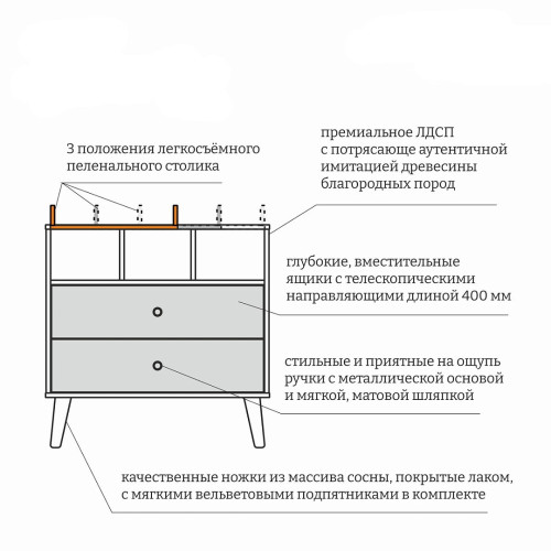 PITUSO Комод серия Kids Luxor ЛДСП
