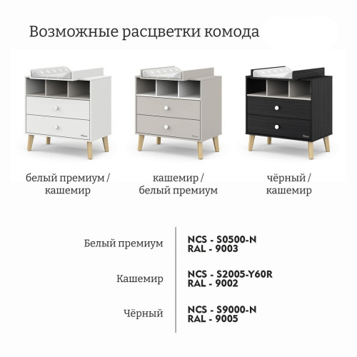 PITUSO Комод серия Kids Luxor ЛДСП