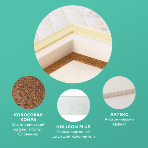 Детский матрас Plitex Ecolife 120х60х12
