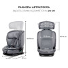 Автокресло Kinderkraft Oneto3 i-Size Harbor Blue