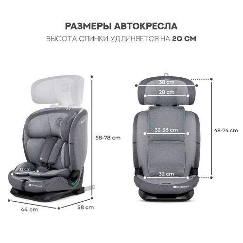 Автокресло Kinderkraft Oneto3 i-Size Harbor Blue