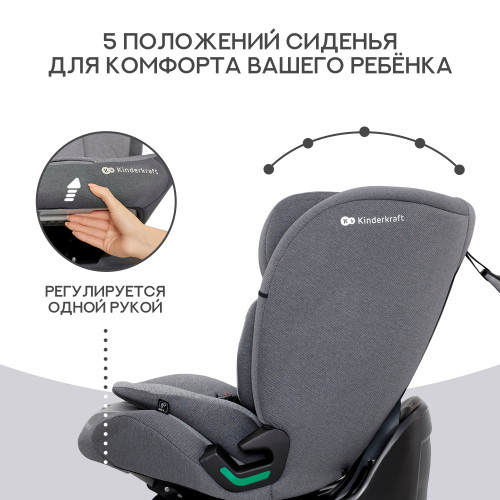 Автокресло Kinderkraft Oneto3 i-Size Harbor Blue