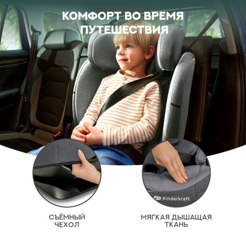 Автокресло Kinderkraft Oneto3 i-Size Harbor Blue