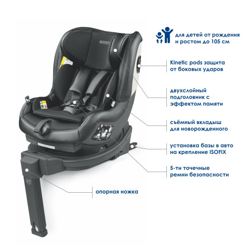 Автокресло Peg-Perego Viaggio Twist Licorice