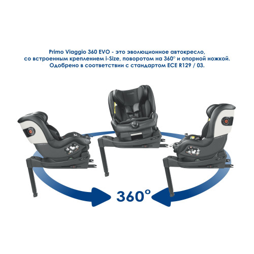 Автокресло Peg-Perego Viaggio Twist Licorice