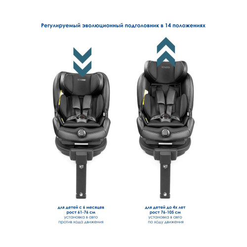 Автокресло Peg-Perego Viaggio Twist Licorice