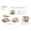 Детские ходунки iLovi Go Бирюзовые