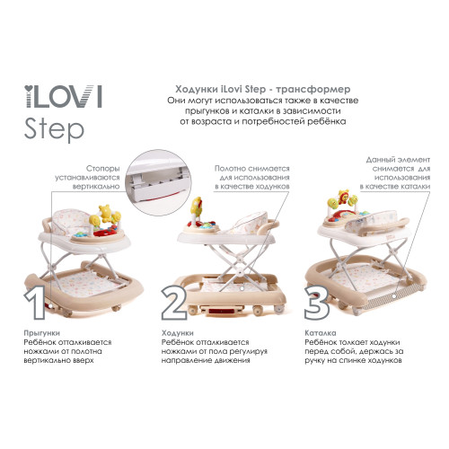 Детские ходунки iLovi Step Голубые