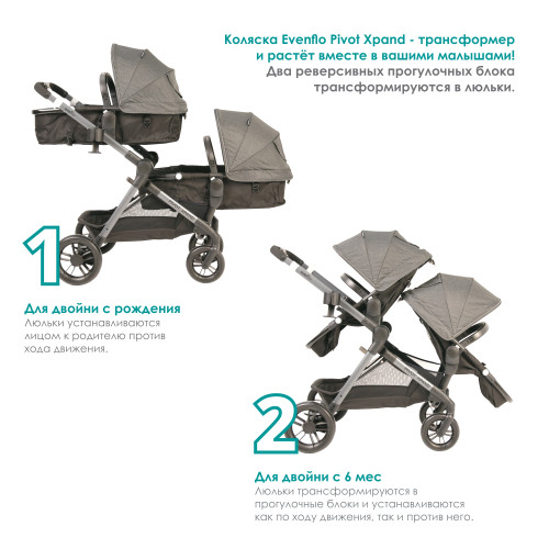 Коляска для двойни EvenfloPivot Xpand