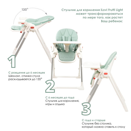Стульчик для кормления iLovi Frutti Light Green