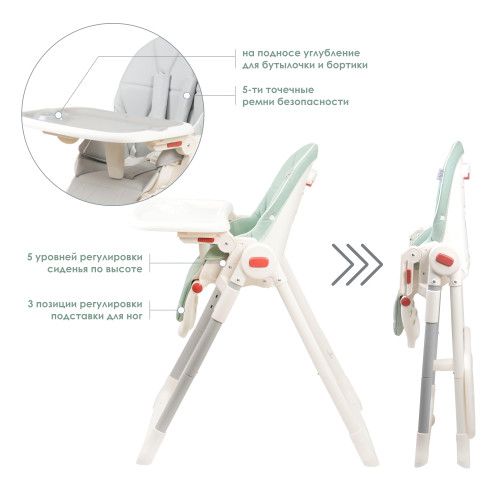 Стульчик для кормления iLovi Frutti Light Green