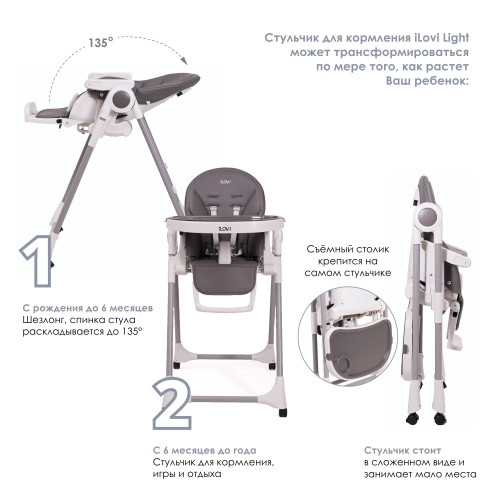 Стульчик для кормления iLovi Light с колесами Dark Gray